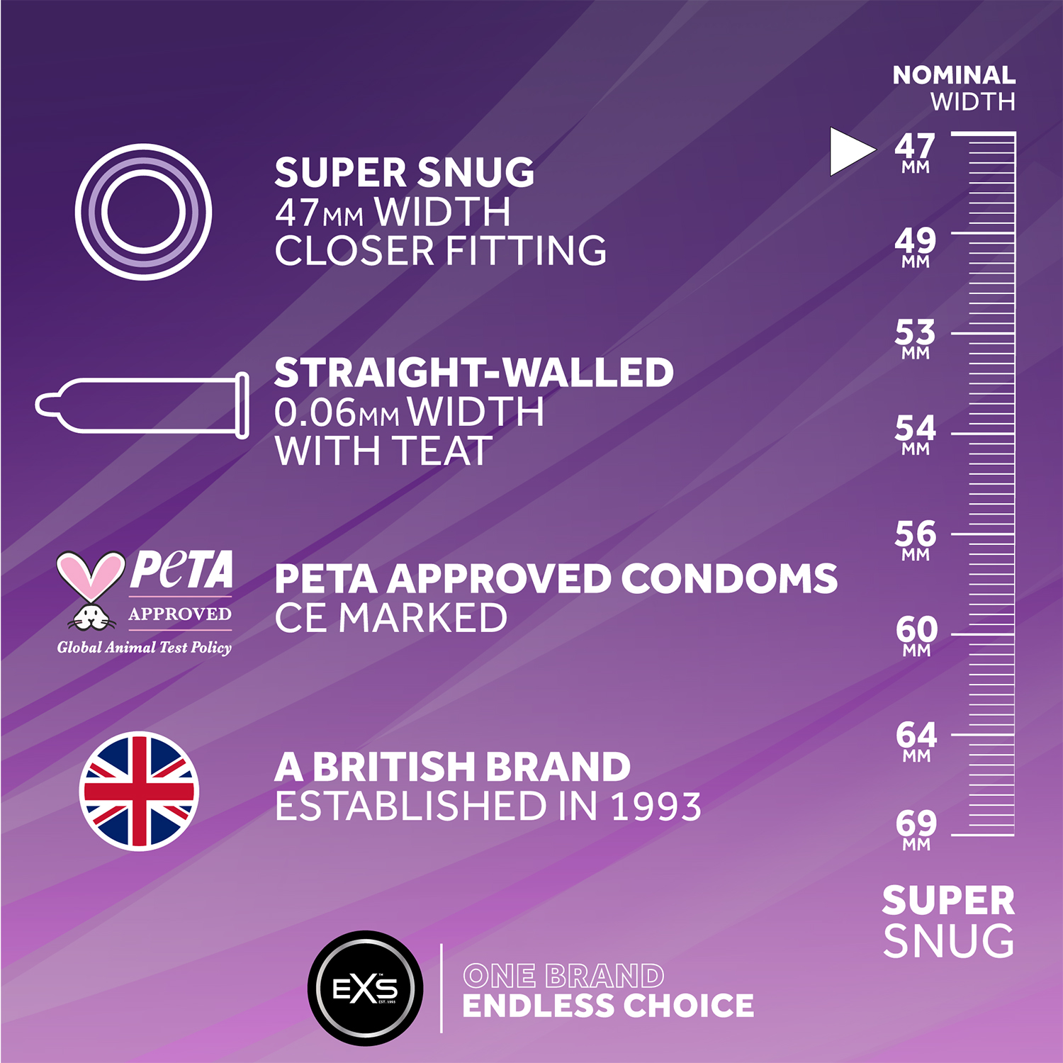 EXS Super Snug Fit 47mm condoms (100pcs)
