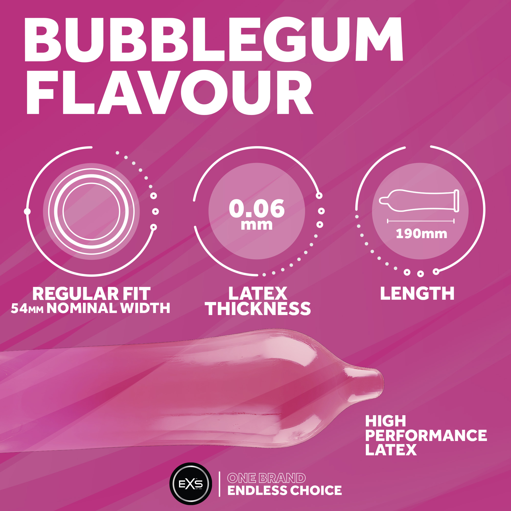 EXS Bubblegum Flavoured condoms (100pcs)